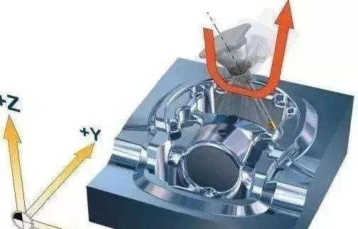 數控精雕機廠家